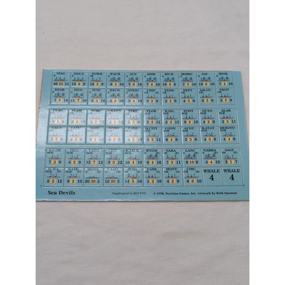 *Incomplete* Sea Devils Strategy And Tactics Board Game